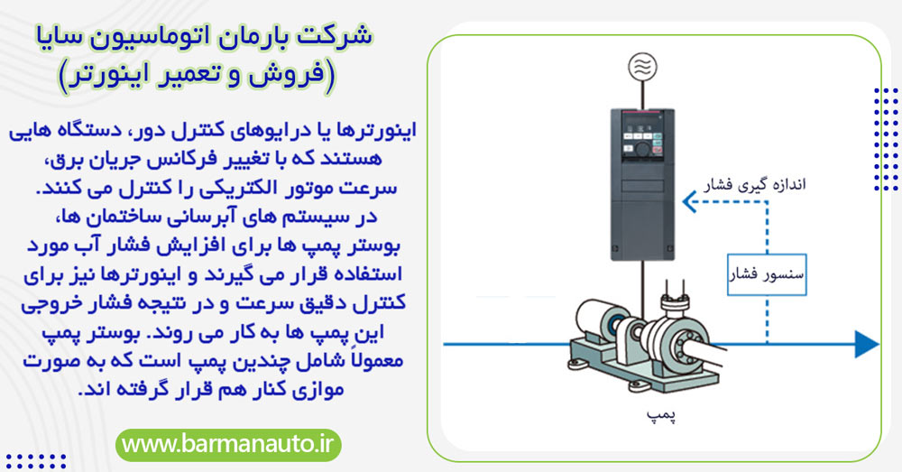 دلایل استفاده از بوستر پمپ در سیستم آبرسانی و پمپاژ
