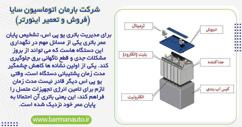چگونه می توان پایان عمر باتری UPS را تشخیص داد