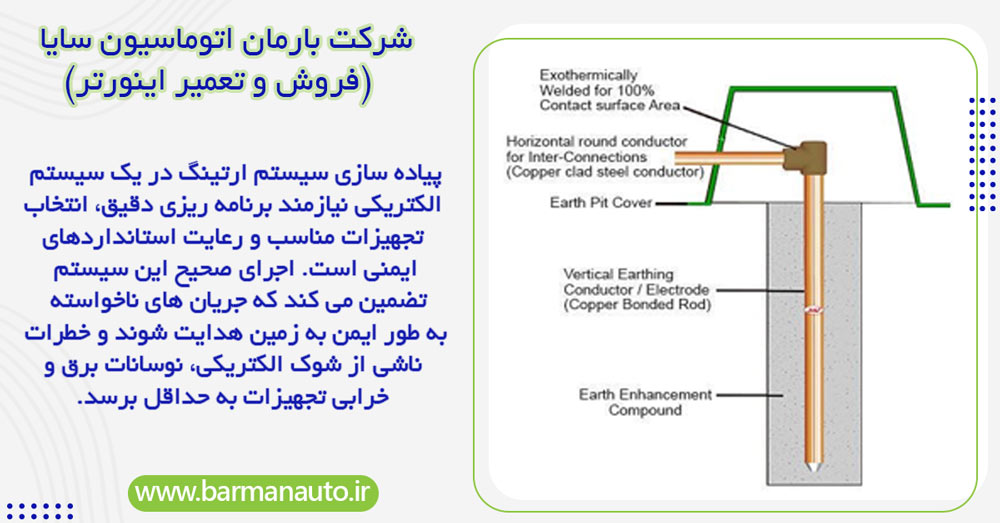 چگونه  ارت را در یک سیستم الکتریکی پیاده سازی کنیم 