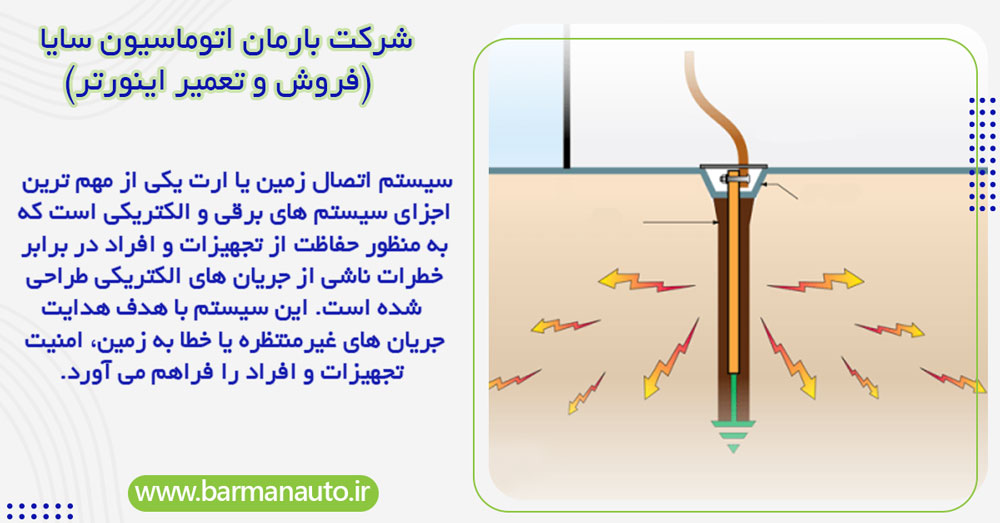 منظور از ارتینگ یا زمین کردن چیست؟