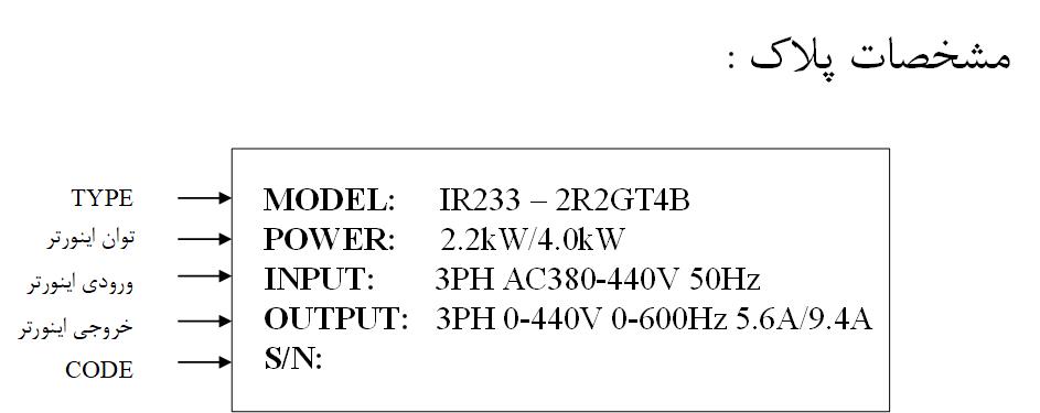 مشخصات پلاک اینورتر ورتکس ir233-1r5gs2b