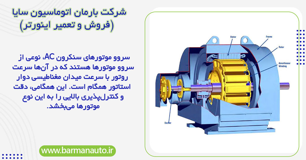 سرو وموتور سنکرون شده AC