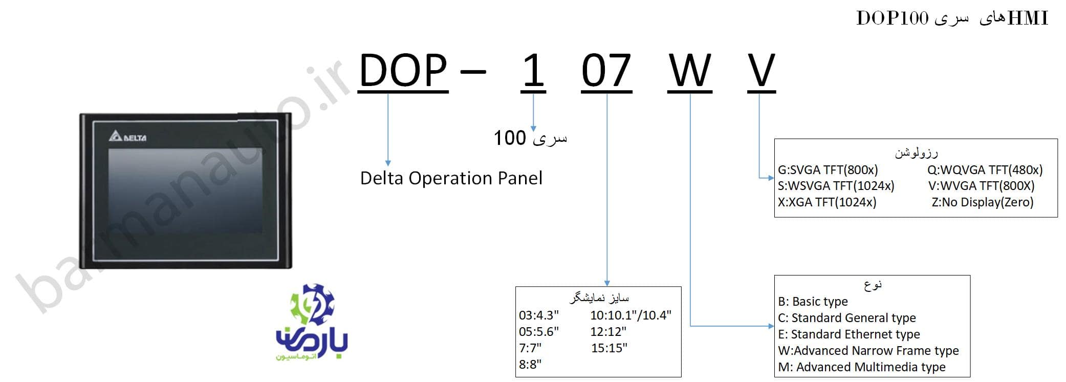 کد پلاک hmi delta سری dop-103wq