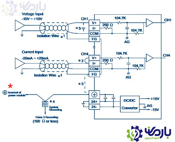 سیم کشی خارجی plc analog input module DVP04AD-S2