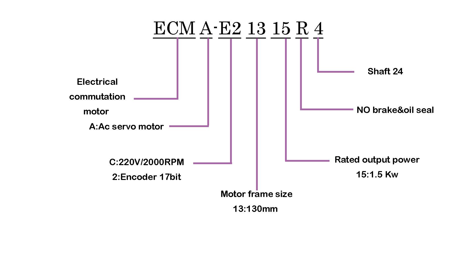 ECMA-E21315R4