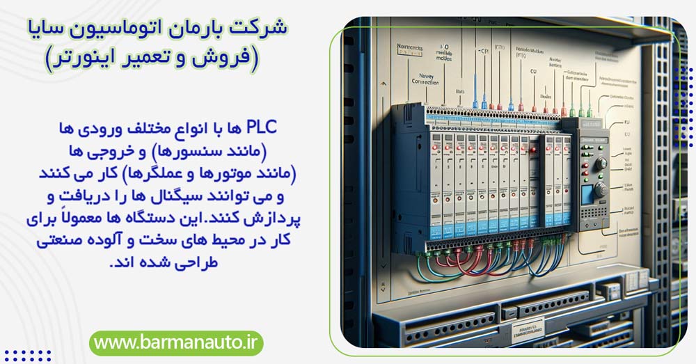 ویژگی‌ های کلیدی PLC