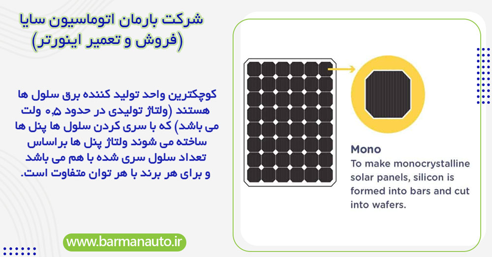 مشخصات انواع پنل خورشیدی صنعتی 
