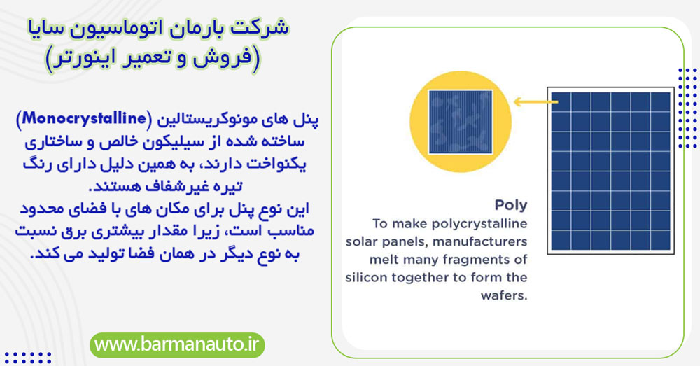 پنل‌ های مونوکریستالین (Monocrystalline)