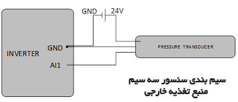سیم بندی سنسور سه سیم منبع تغذیه خارجی