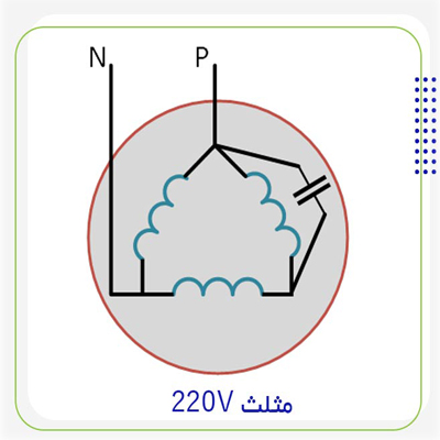 مثلث 220V