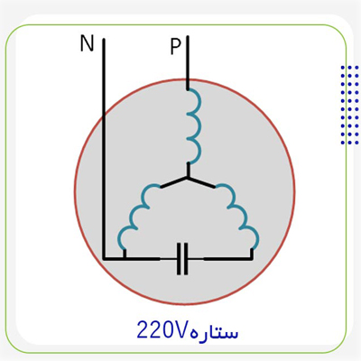 ستاره220V