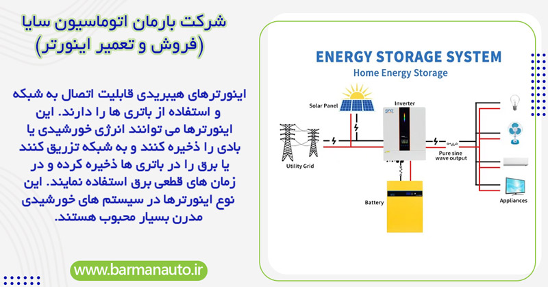 اینورترهای هیبریدی
