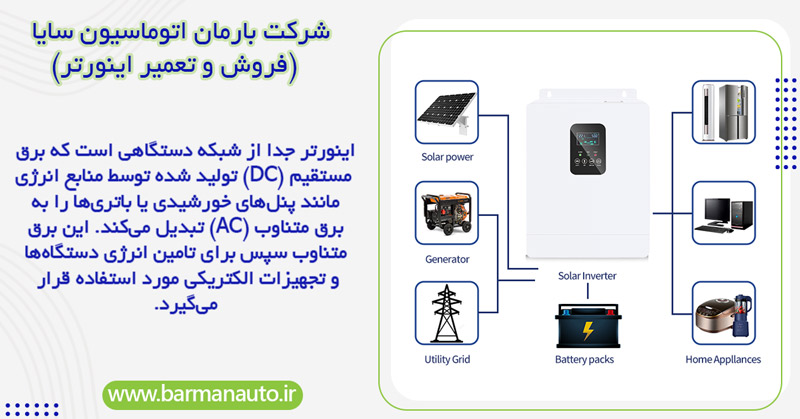 تعریف اینورتر جدا از شبکه