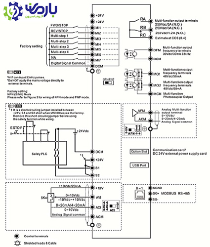 نحوه سیم بندی اینورتر دلتا Delta VFD-MS300