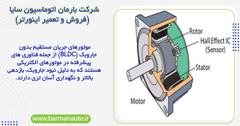 انواع بخش های موتورهای BLDC