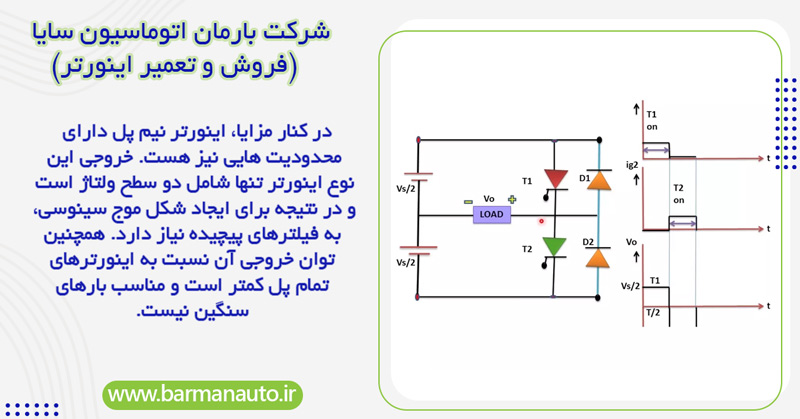 محدودیت‌ها و چالش‌های استفاده از اینورتر نیم پل
