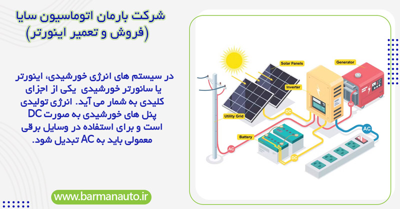 استفاده از اینورتر در سیستم‌ های خورشیدی