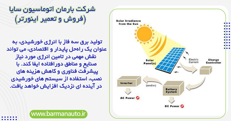 تولید برق سه فاز با انرژی خورشیدی