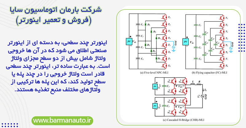 ساختارهای مختلف اینورتر چند سطحی