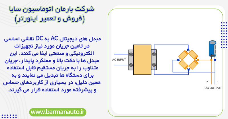 مبدل ‌های دیجیتال AC به DC