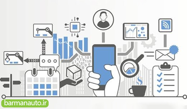 پروتکل‌ های ارتباطی صنعتی