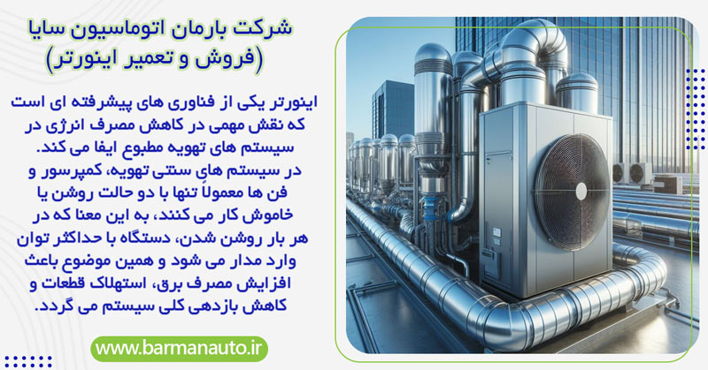 چگونه اینورتر مصرف انرژی سیستم‌ های تهویه را کاهش می‌ دهد