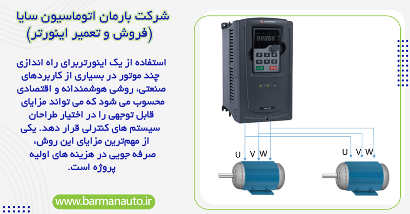 بررسی مزایای راه اندازی چند موتور با یک اینورتر