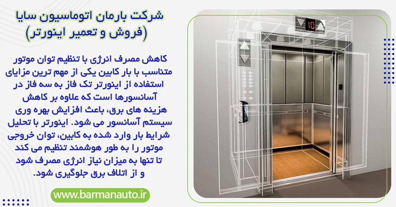 کاربرد اینورتر در کاهش مصرف انرژی با تنظیم توان موتور متناسب با بار کابین