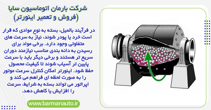 استفاده از اینورتر در بالمیل یا دستگاه آسیاب گلوله ای