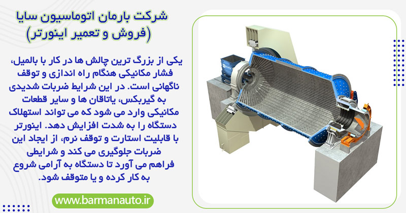 اینورتر در بالمیل یا دستگاه آسیاب گلوله ای
